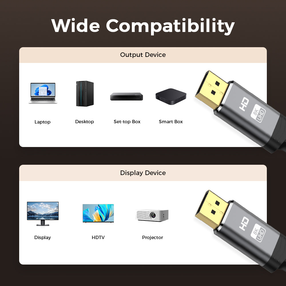 HDMI Cables (8K Ultra HD)