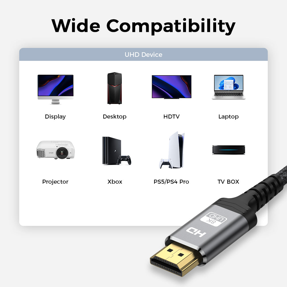 HDMI Cables (8K Ultra HD)