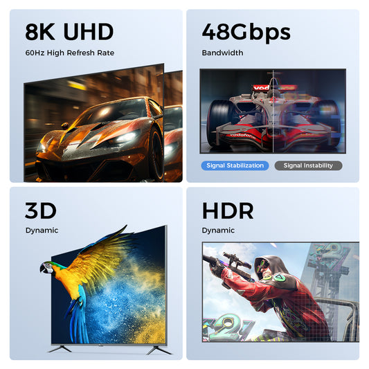 DisplayPort Cables (DP 1.4, 8K @ 60Hz)