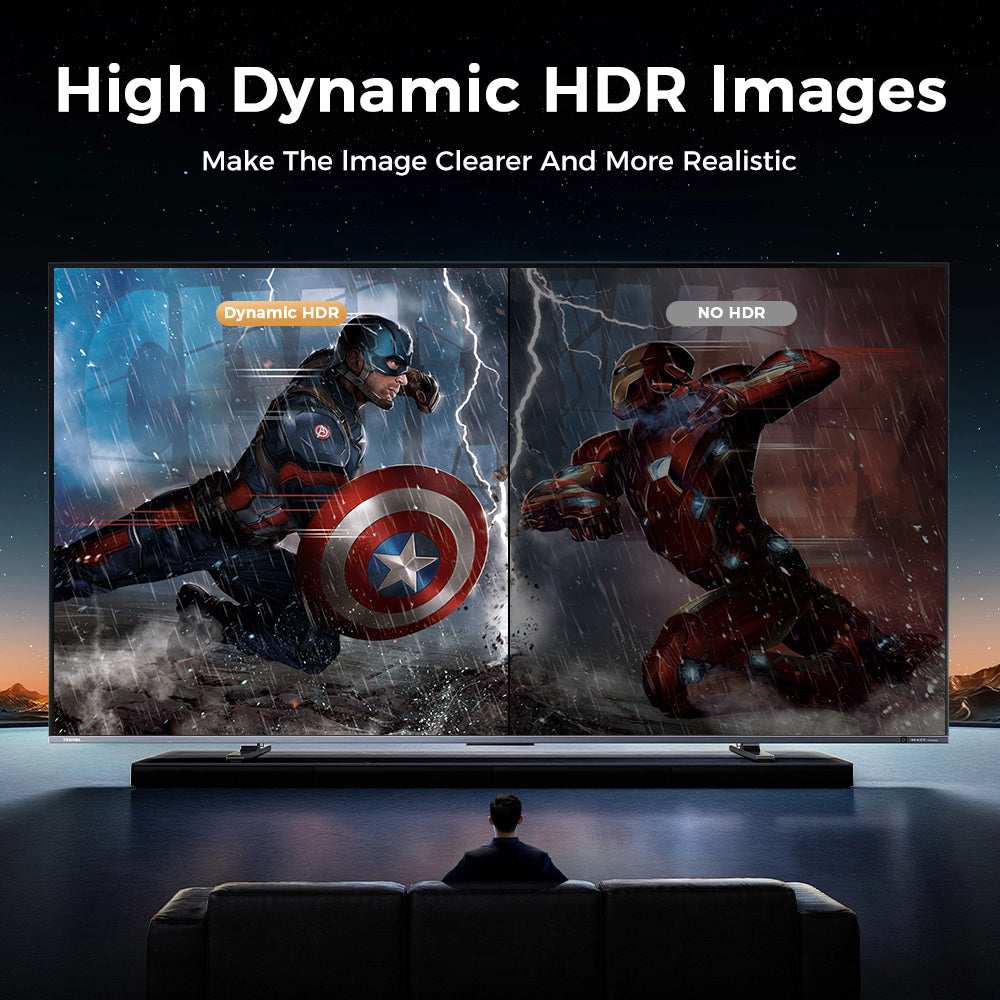 DisplayPort Cables (DP 1.4, 8K @ 60Hz)